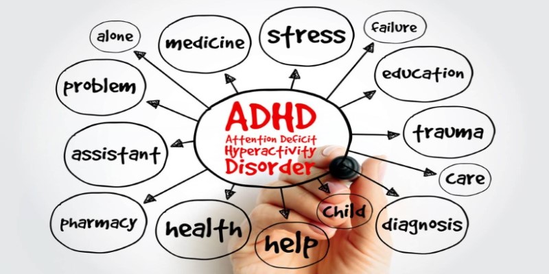 ADHD Diagnosis: Everything You Should Know